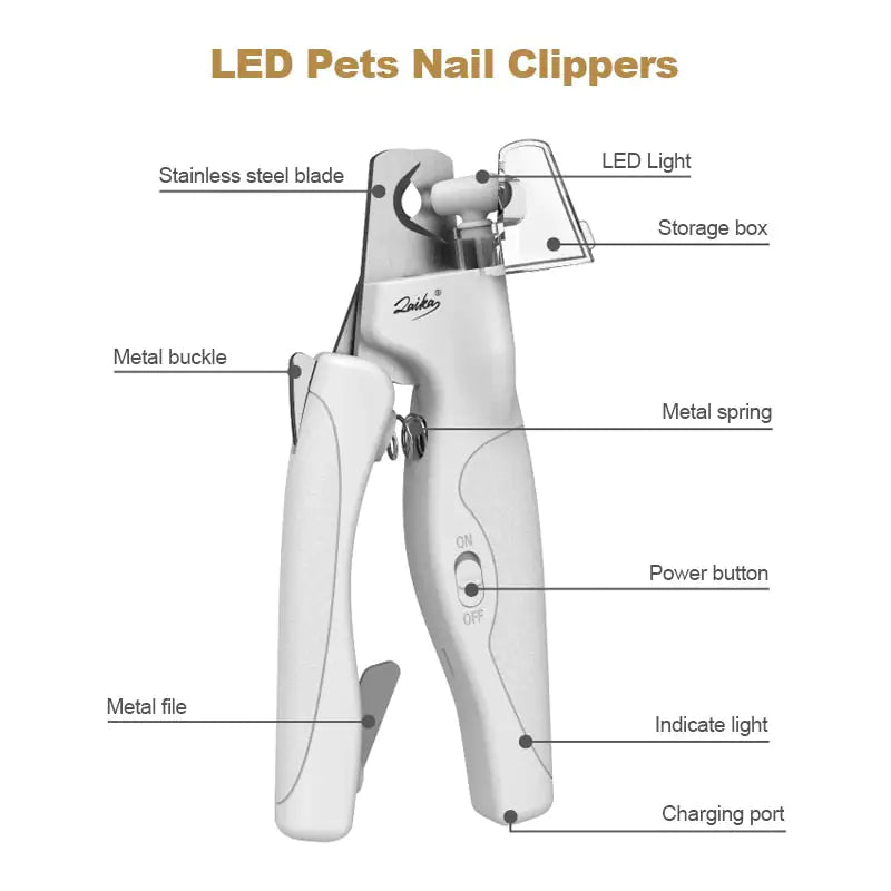 Professional Pet Nail Clippers